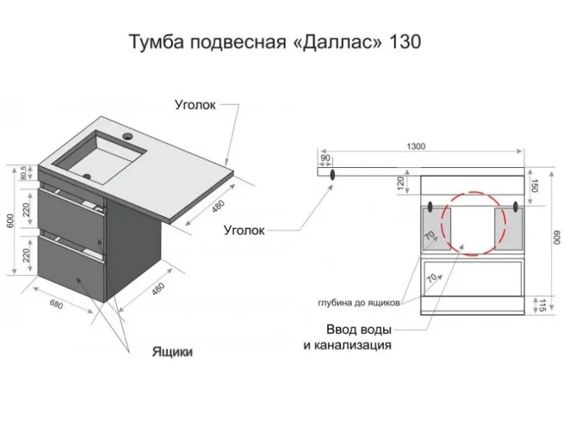Картина продукта